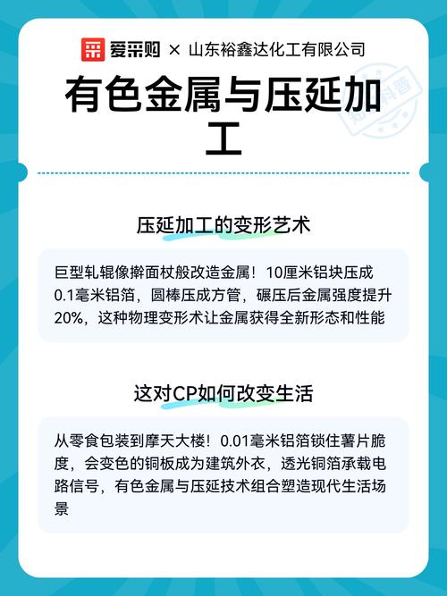 有色金屬與壓延加工
